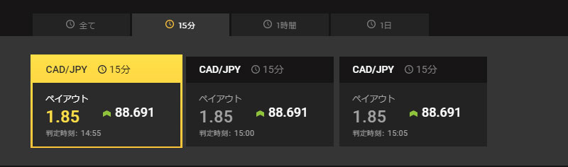 CAD/JPY(カナダドル/日本円)の特徴と注意点