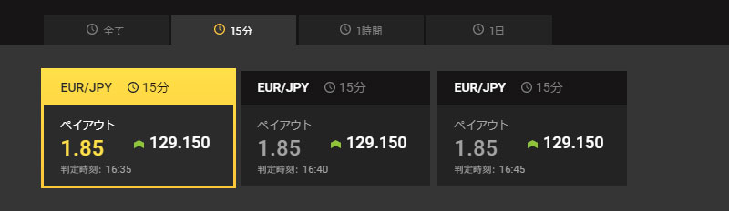 EUR/JPY(ユーロ/日本円)の特徴と注意点