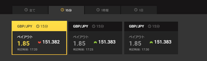 GBP/JPY(英ポンド/日本円)の特徴と注意点