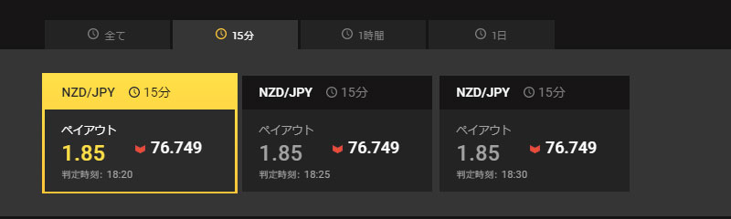 NZD/JPY(ニュージーランド/日本円)の特徴と注意点