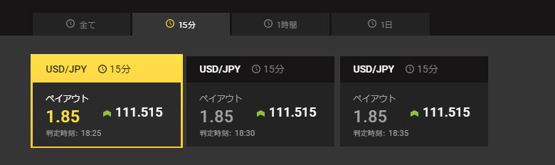 USD/JPY(米ドル/日本円)の特徴と注意点